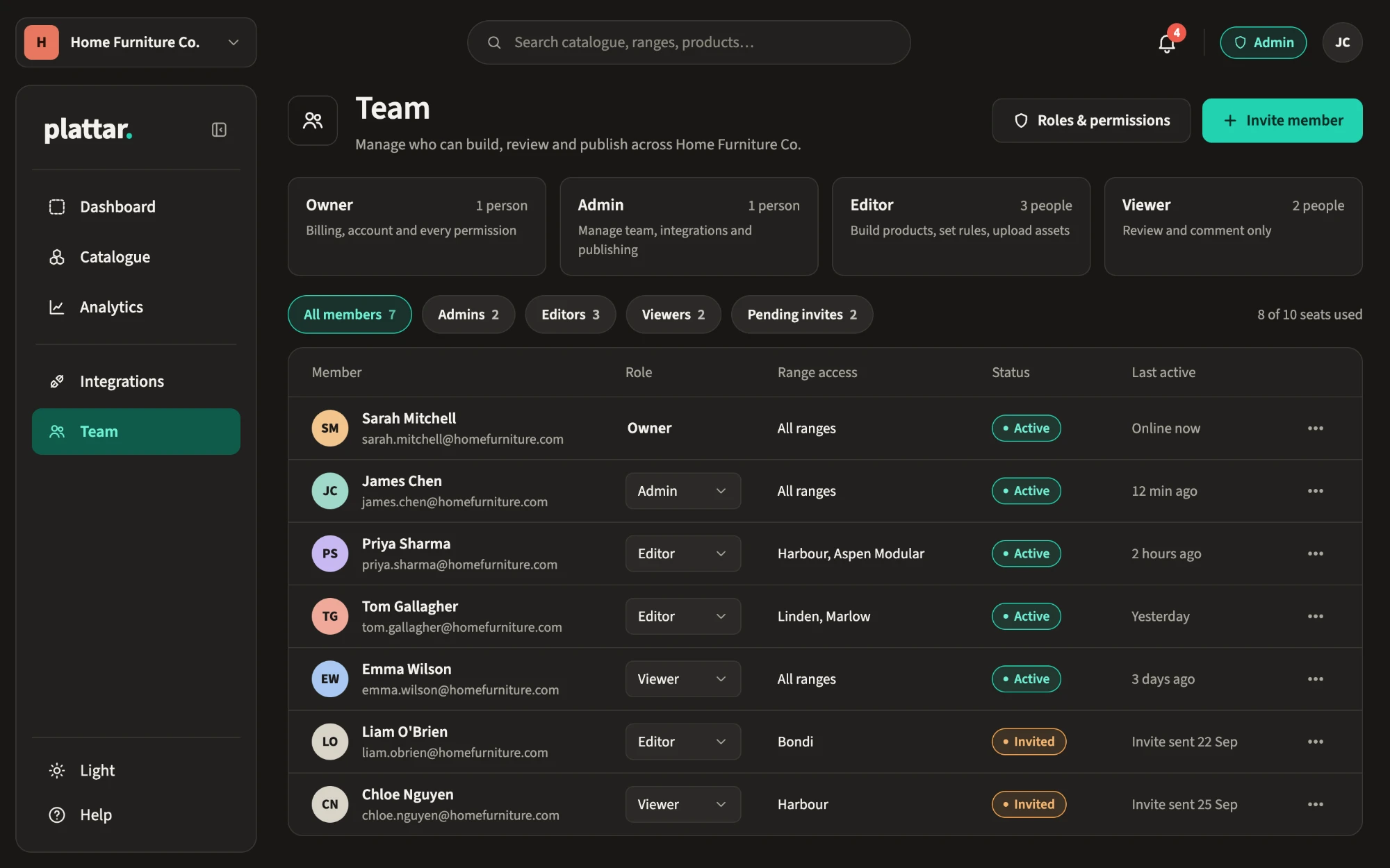 Plattar platform, Team: owners, admins, editors and viewers with individual roles and range access
