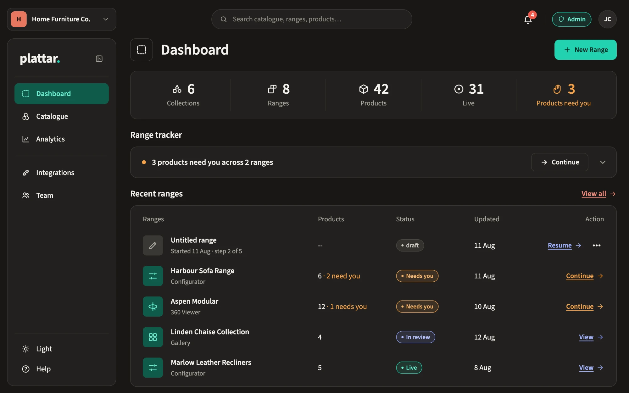 Plattar platform dashboard: collections, ranges, products, live, what needs you and recent ranges